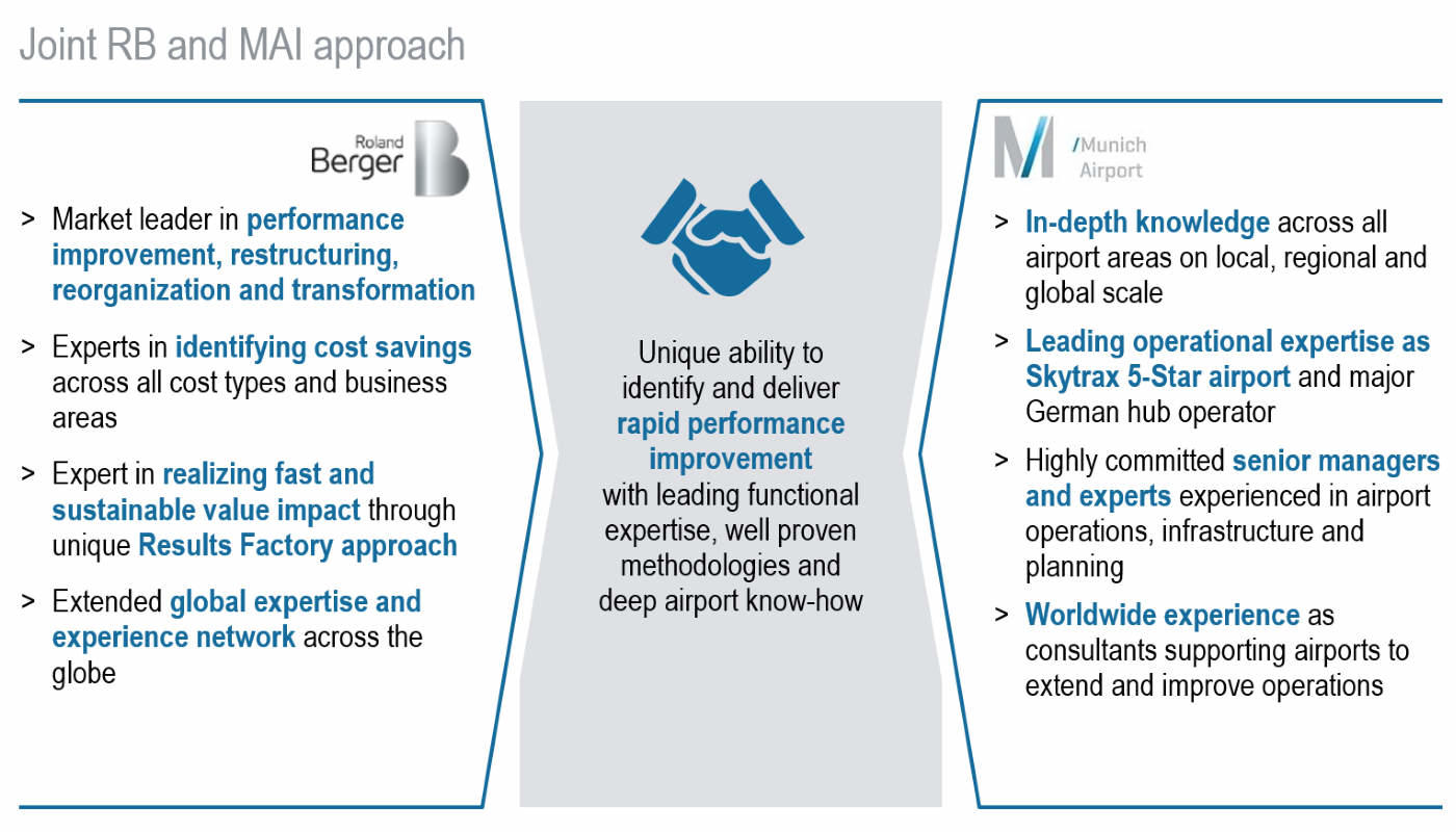 Crisis management for airports - Munich Airport International